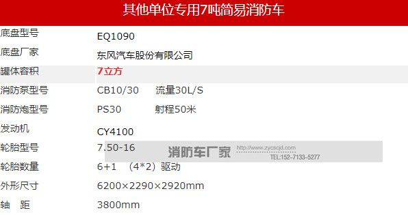 �|�L(f��ng)������7����������܇����(sh��)�D��