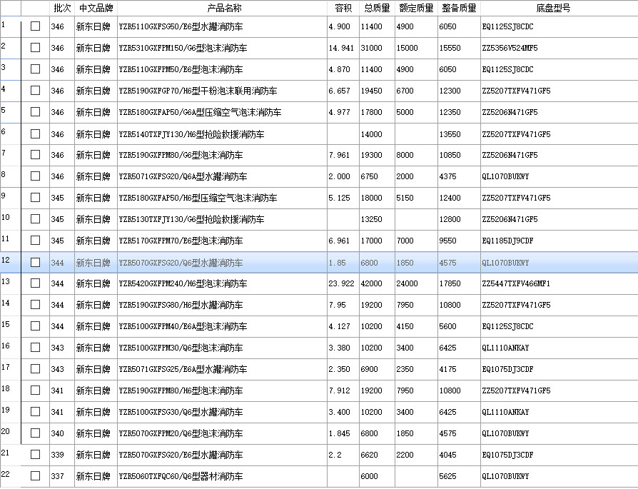 22������܇(ch��)���w�˴���С��N����܇(ch��)܇(ch��)��