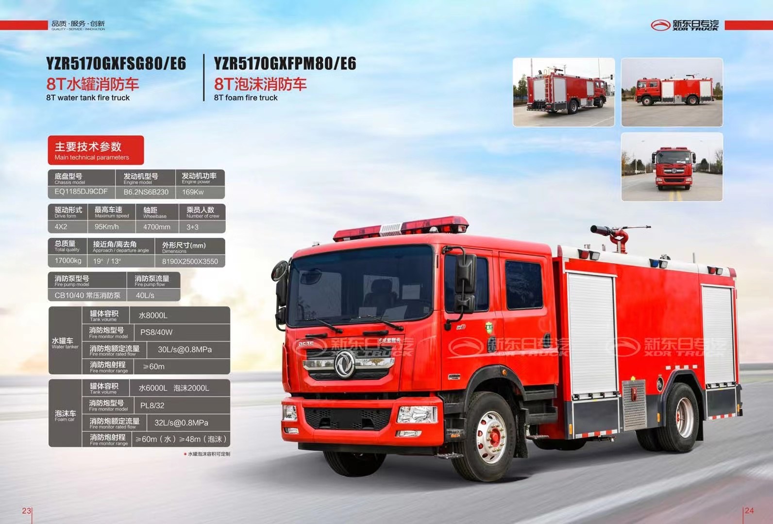 �|�L(f��ng)8��ˮ����ĭ����܇(ch��)����(sh��)�����á��r(ji��)�񣨈D��Ԕ�⣩